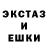 Псилоцибиновые грибы Magic Shrooms Vasyl Semegen